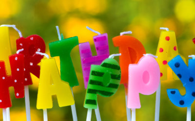 Gratulationsquote – was ist das für eine Kennzahl?